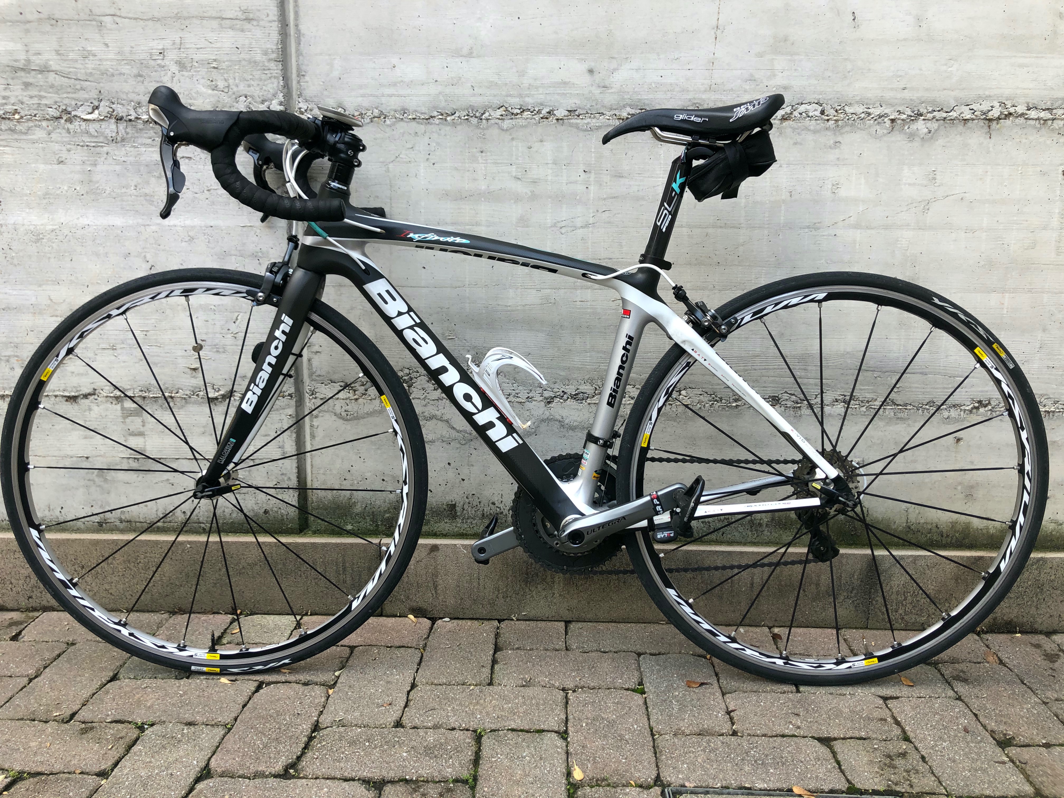 www.bikeflip.com