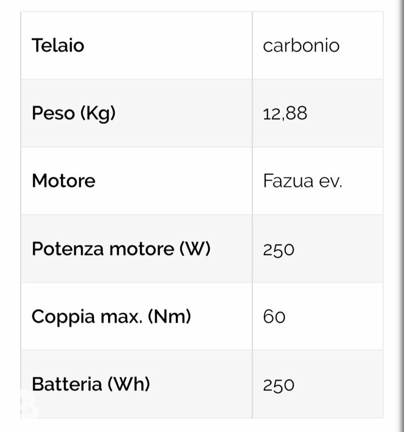 focus paralane 9.8 2020