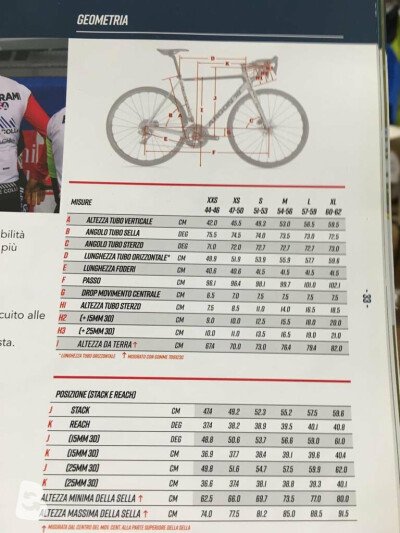 Argon 18 shop gallium size chart