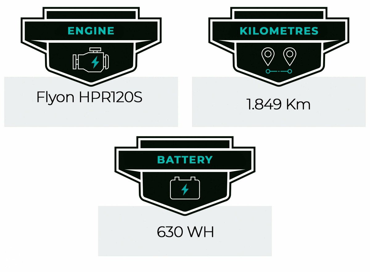 Flyon the battery sales 630 wh